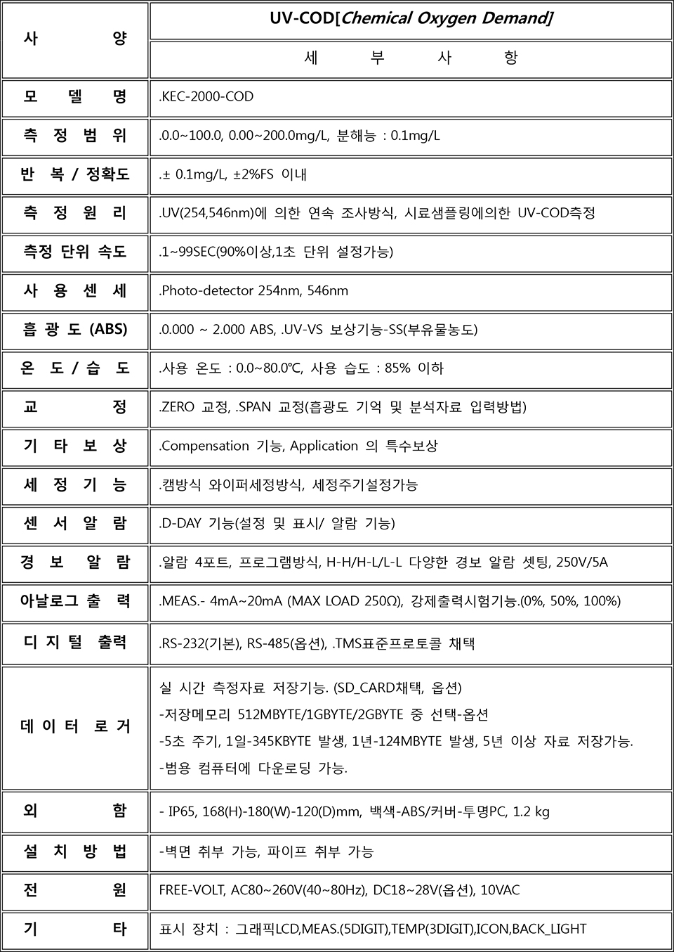 KEC-2000-COD-table.jpg